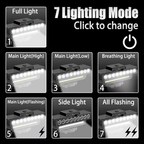 High-Brightness USB-C Rechargeable 9-LED Bike Headlight