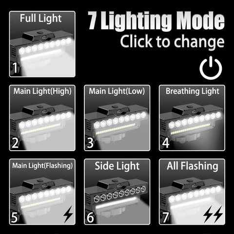 High-Brightness USB-C Rechargeable 9-LED Bike Headlight