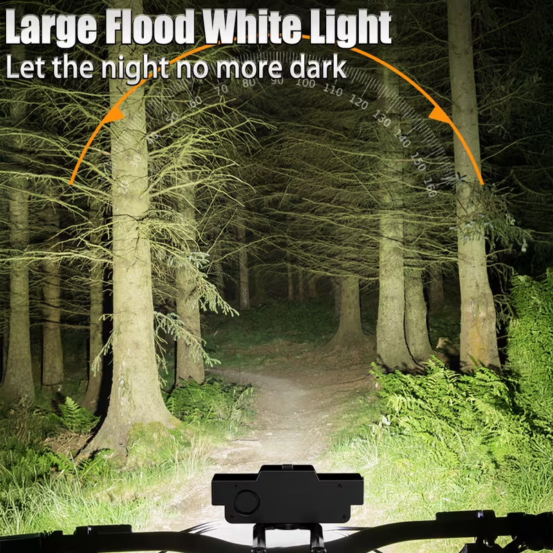 High-Brightness USB-C Rechargeable 9-LED Bike Headlight
