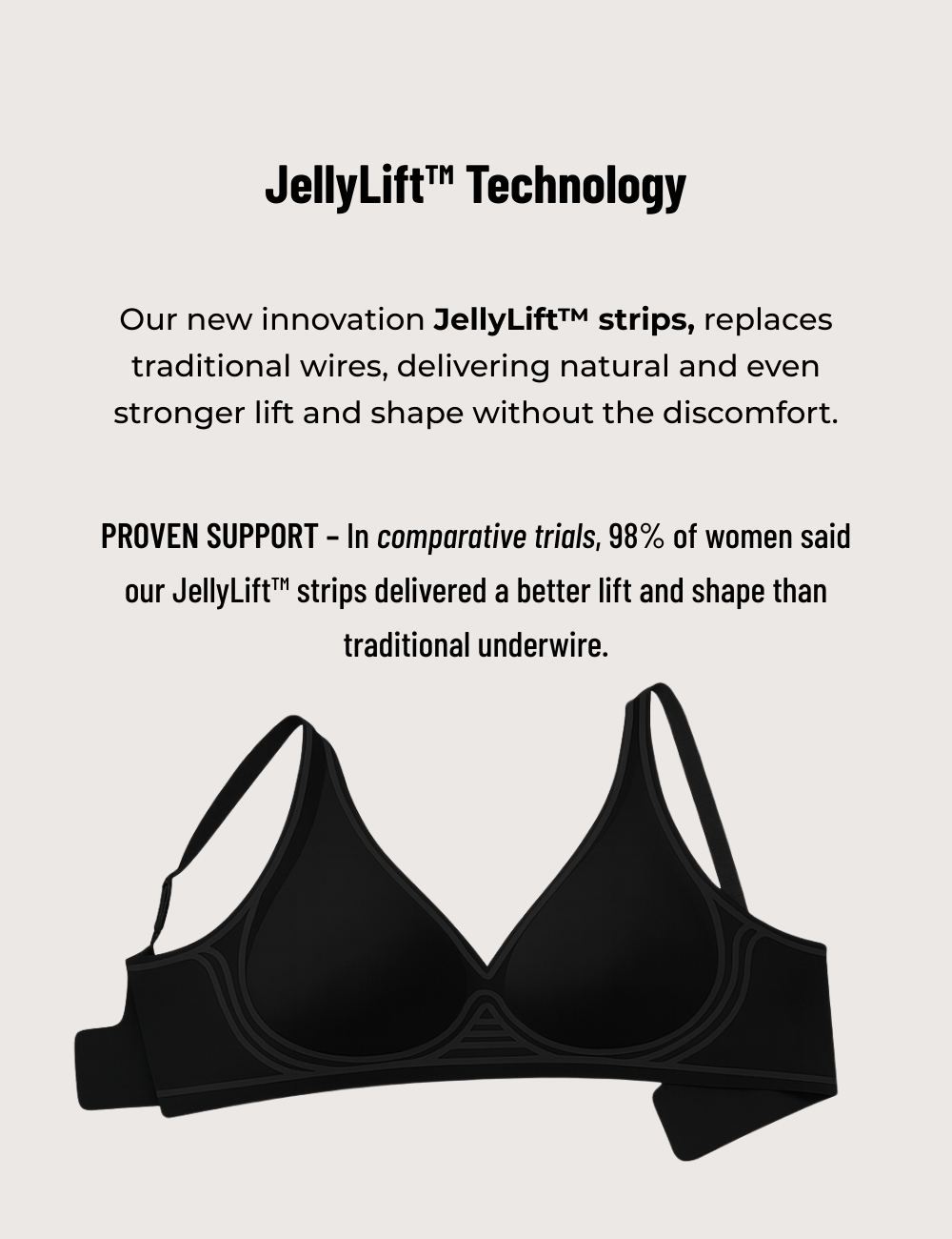 Seamless Everyday Push Up Jelly Bra
