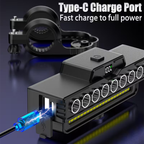 High-Brightness USB-C Rechargeable 9-LED Bike Headlight